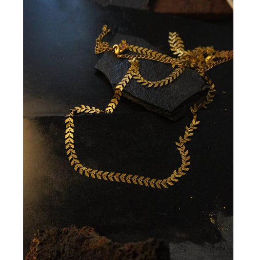 CYERA long chain